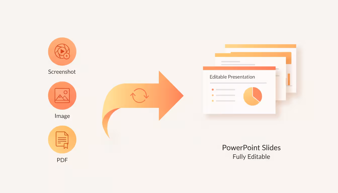 Convert Slide Images and PDFs